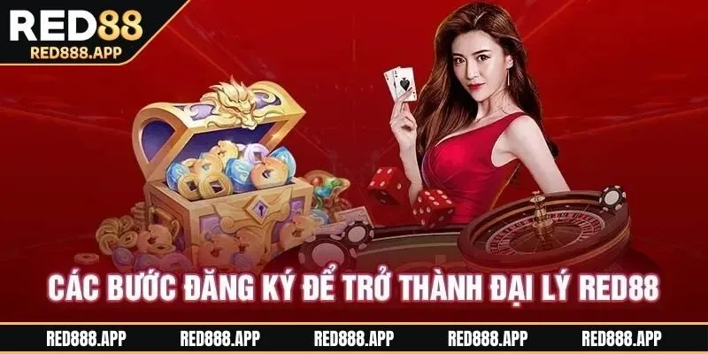 Các bước để tiến hành làm đại lý của nền tảng