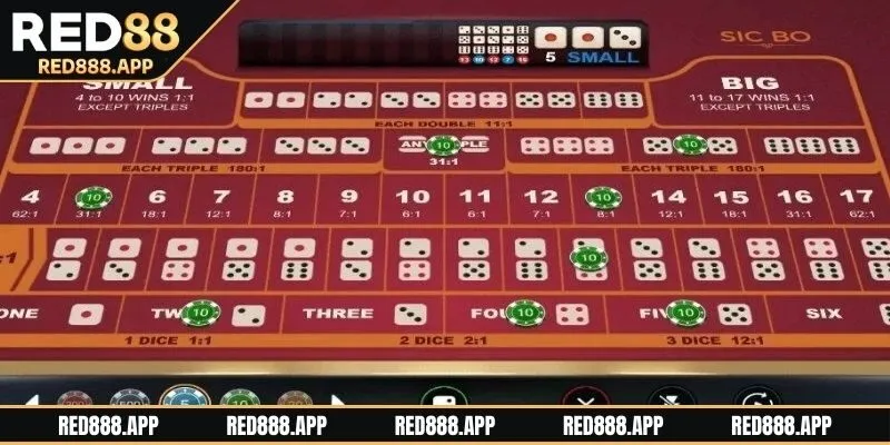Tỷ lệ thưởng tại game này